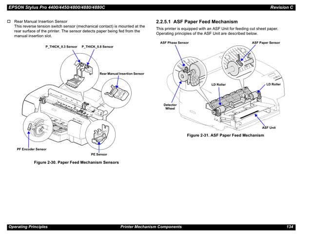 Epson Stylus Pro 4400 4450 4800 4880 4880C Service Manual